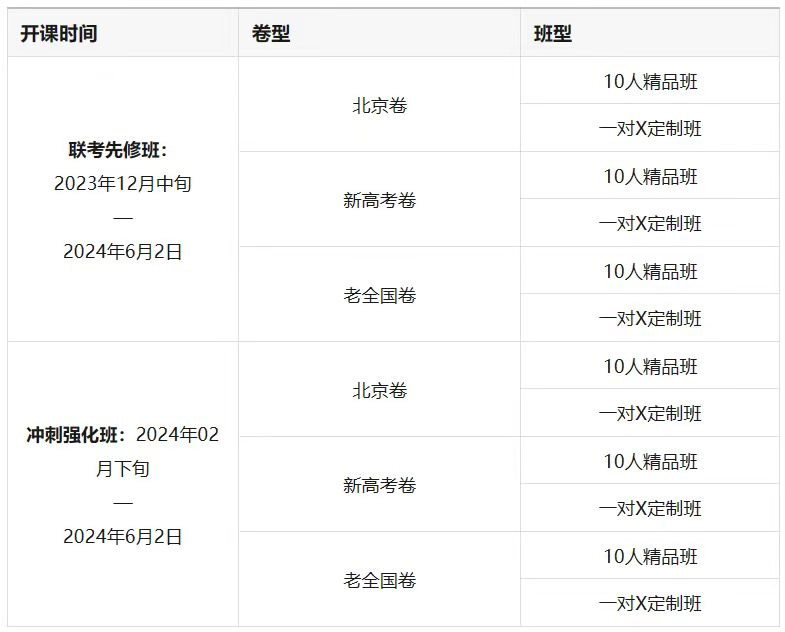 大骚鸡巴操骚逼穴视频